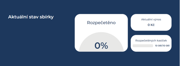 Box bez grafiky